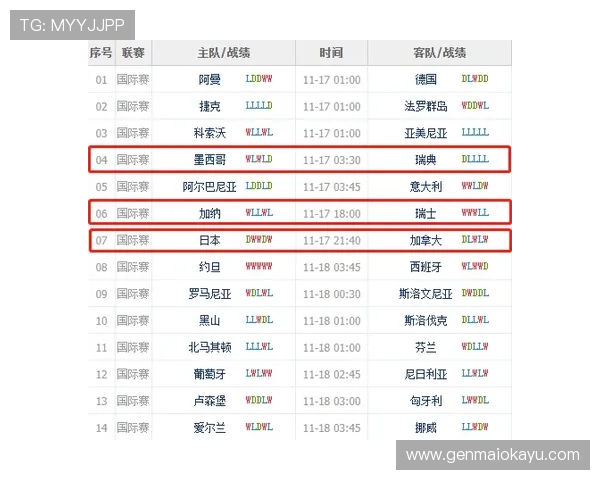 2026年世界杯决赛圈最新赛程安排与精彩赛事预测分析