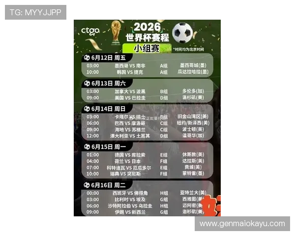 2026年世界杯比赛时间一览，详细介绍各场比赛的具体日期和时间安排