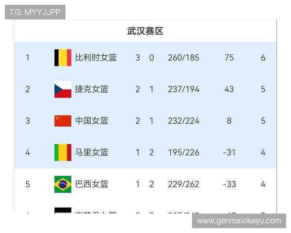 2026年世界杯球星的国际影响力与粉丝基础分析