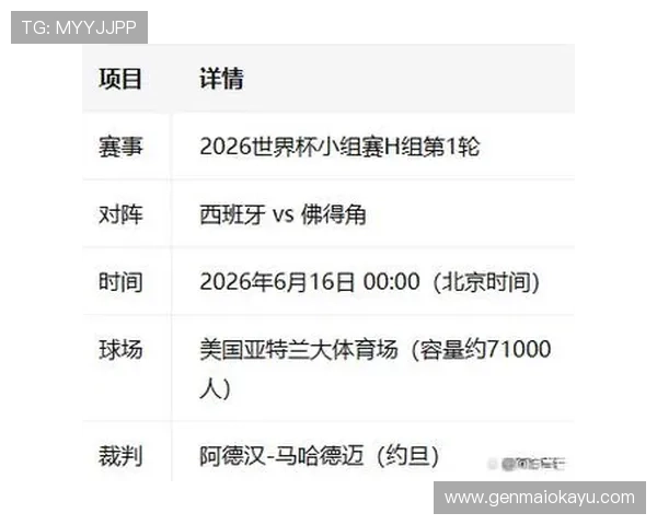 2026年世界杯西班牙队与佛得角队的比赛赛程及最新战况分析