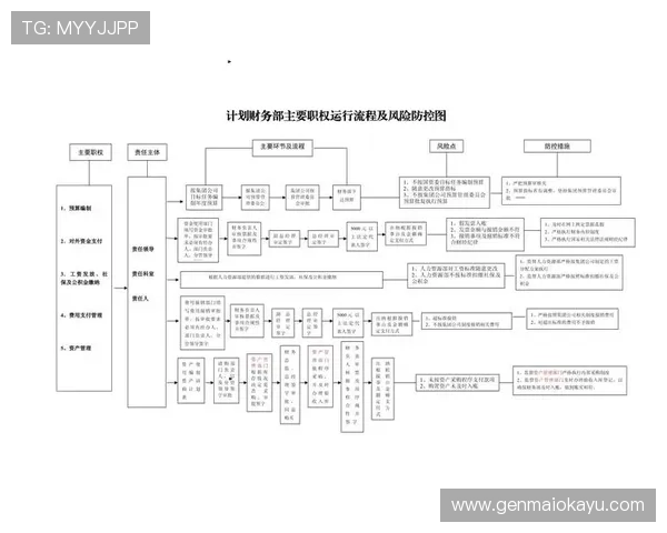 世界杯沙特乌拉圭比赛体彩规则说明,全面解析投注流程与风险控制技巧